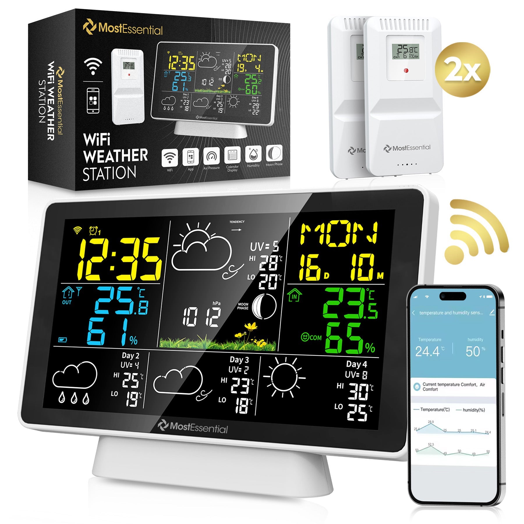 Combineer Je Weerstation met je Smart Home