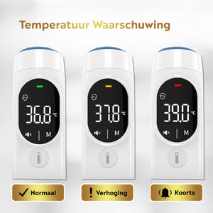 MostEssential Koortsthermometer - 20F