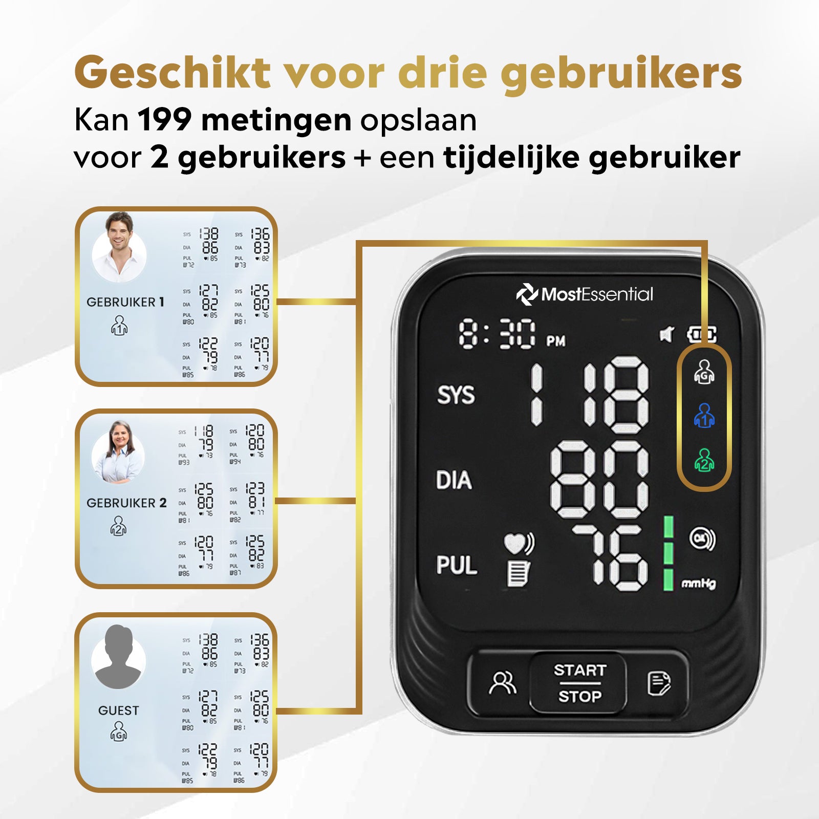 MostEssential Premium Bloeddrukmeter Bovenarm - 30S