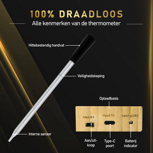 MostEssential Smart Vleesthermometer - Bluetooth 5.2 - Double Probe Edition