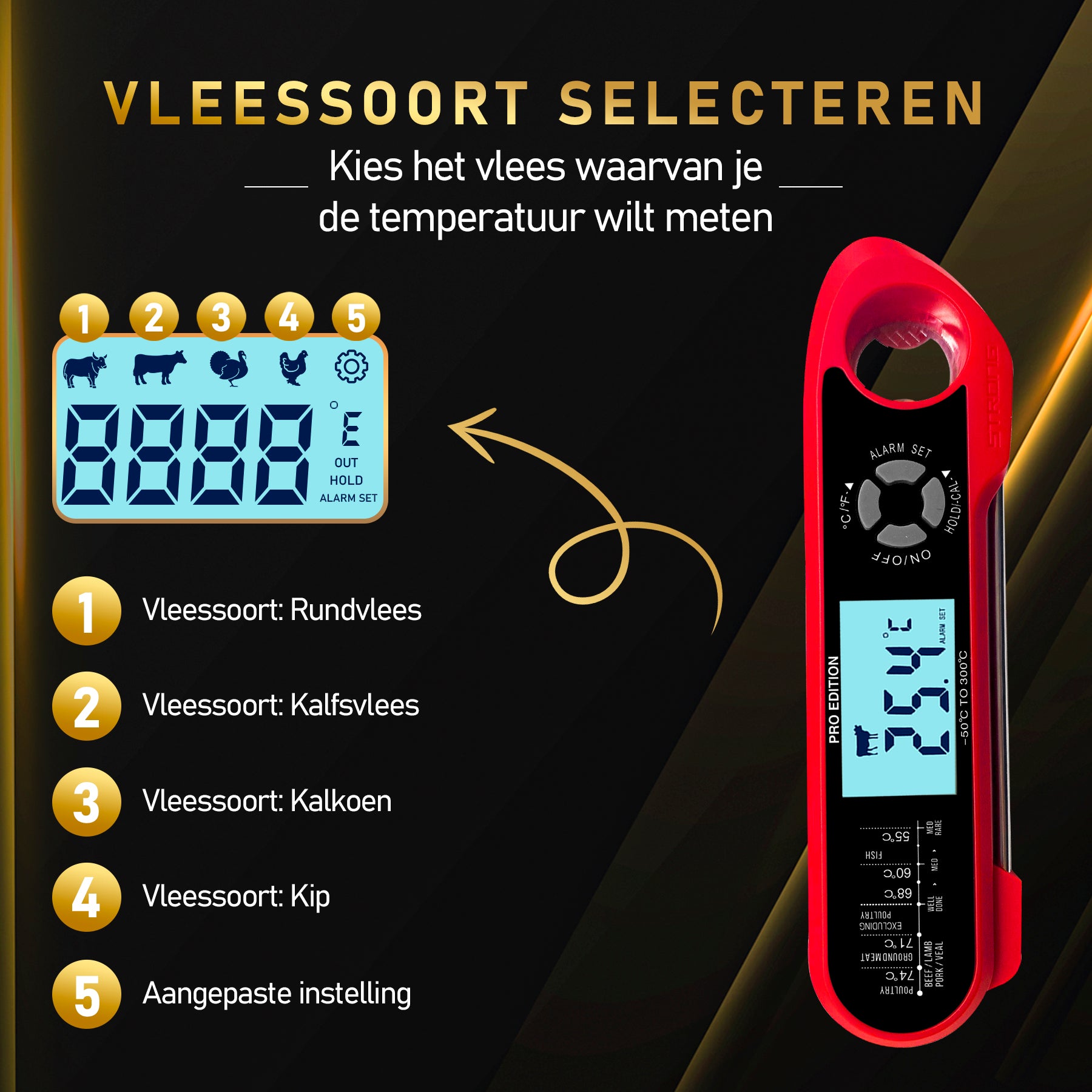 MostEssential 2-in-1 Vleesthermometer - PRO Edition Red