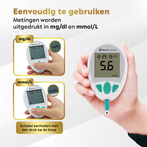 MostEssential Premium Glucosemeter