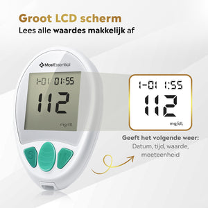 MostEssential Premium Glucosemeter