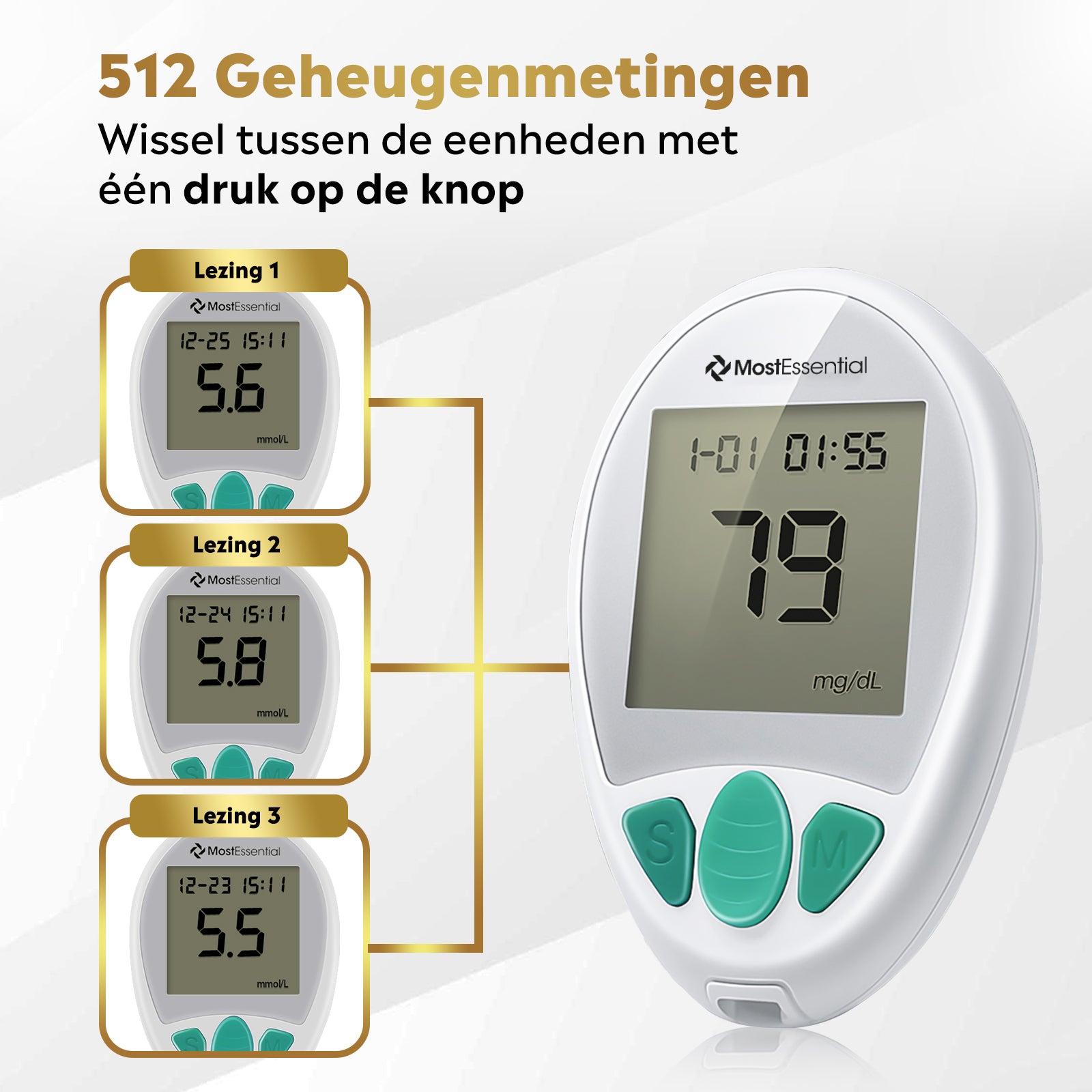 MostEssential Premium Glucosemeter