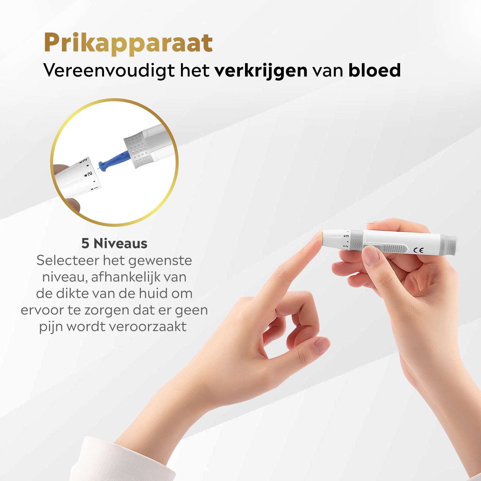 MostEssential Glucosemeter