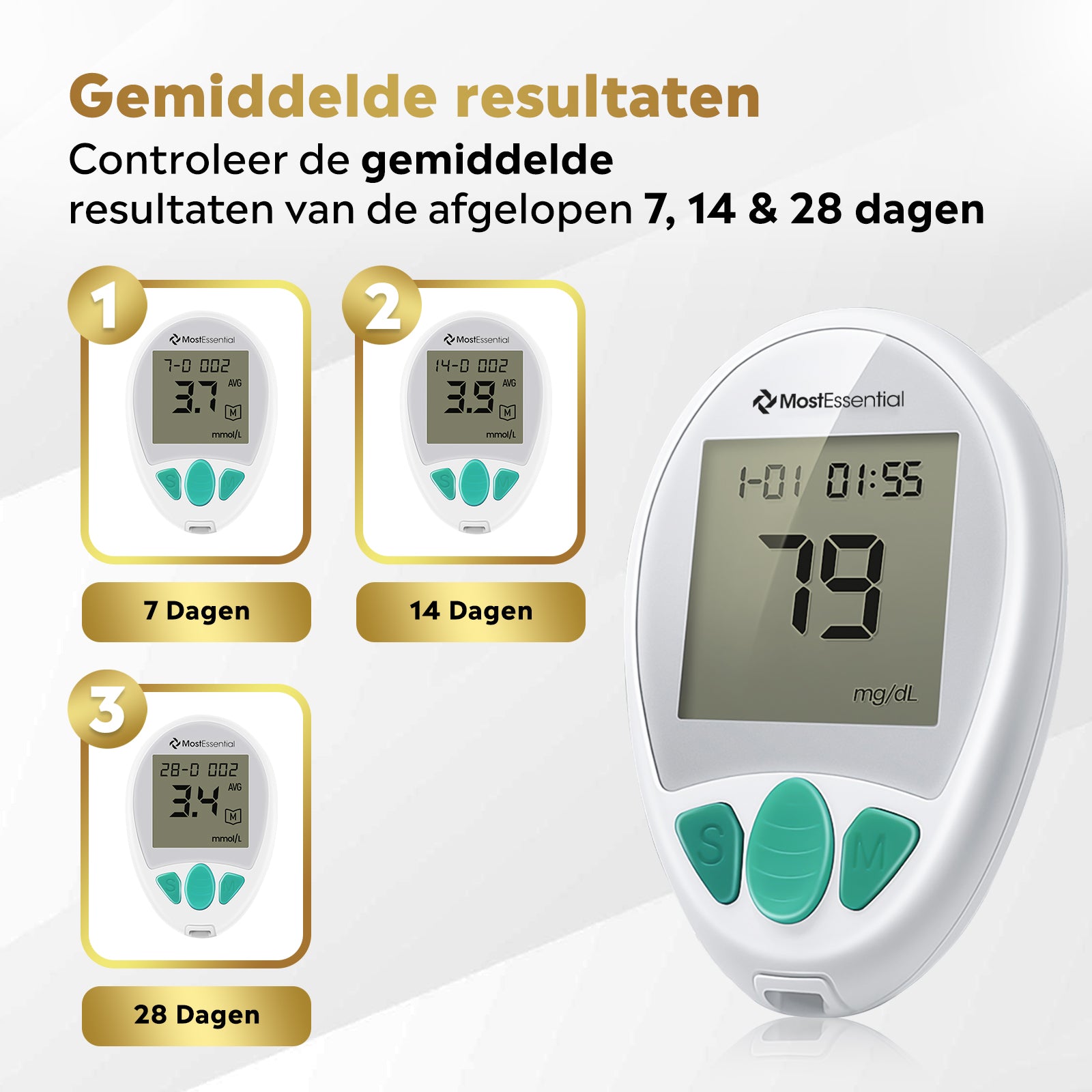 MostEssential Glucosemeter