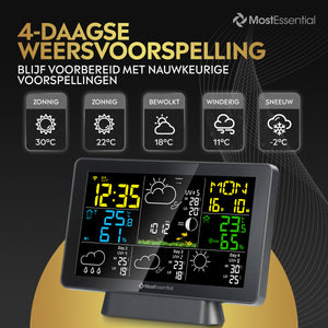 MostEssential Weerstation voor weersvoorspelling