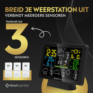 MostEssential Weerstation met sensro